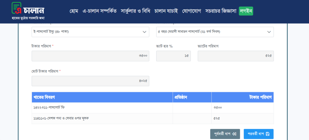 ৪ হাজার টাকায় পাসপোর্ট